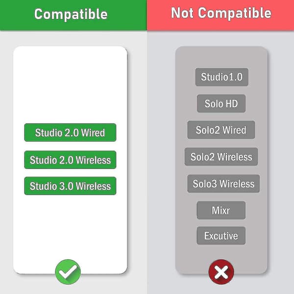 Reservedeler Øreputer Puter For Beats Studio 2 Studio 3 Kablet Trådløs Hodetelefoner, Øreputer Med Mykt Proteinlær, Støyisolasjon Memory Foa {DB