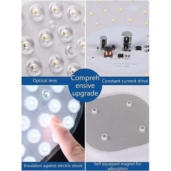 Runda LED-paneler för belysning - Retrofits-modul - Hem, kök [DB] 18W