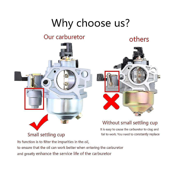 Forgasser for Gx390 Gx340 Motor 11hk 13hk Motor 16100-ze3-v01 Vannpumper Wt40xk1 Wt40xk2 Wt40xk [db]