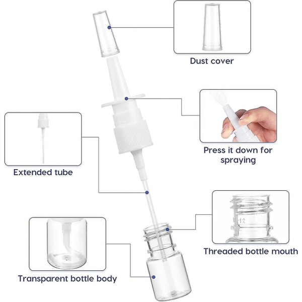 5 ml næsesprayflaske næsepumpesprøjter genopfyldelig rejse størrelse (5 ml, 20 stk) (a-1b) DB 5ML