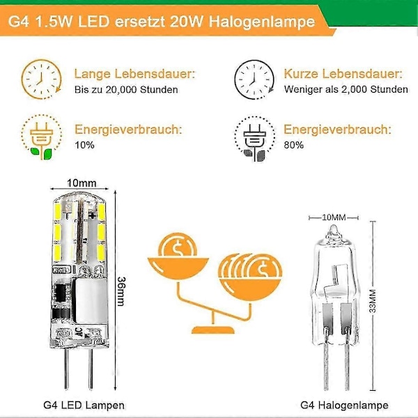 G4 LED-pærer, 12 V 1,5 W uten flimmer G4 LED-stiftpære, erstatning for 20 W halogenpære