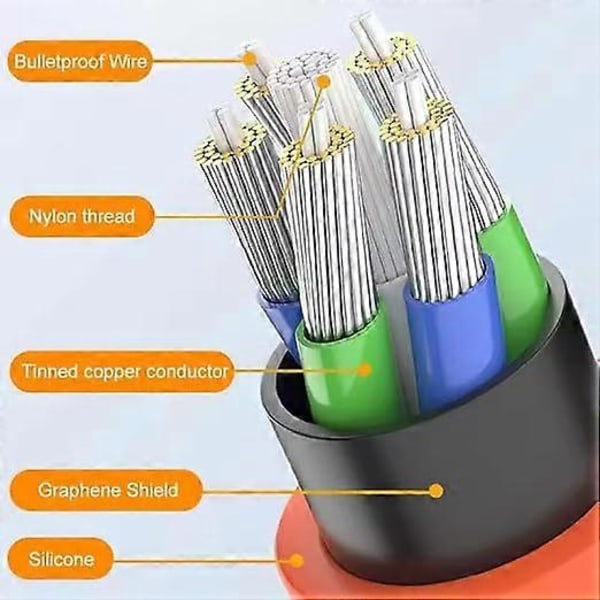 Kraftig 100W Okrossbar Silikon USB till USB-C Kabel, 1M, Orange, Snabbladdning, Stöder Dataöverföring [db]