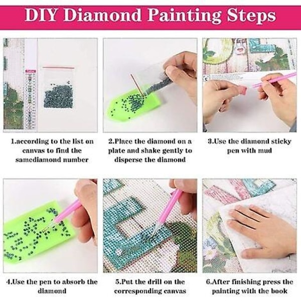 MAGIC 2 Pieces diamond painting DIY 5D ristipistokirjonta LOVE&HOME täysi diamond painting [DB]