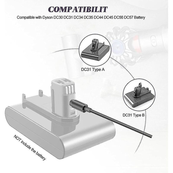 16,75V/24,35V laddare kompatibel med Dy&son DC30 DC31 DC34 DC35 DC44 DC45 DC56 DC57 dammsugarbatteri Db