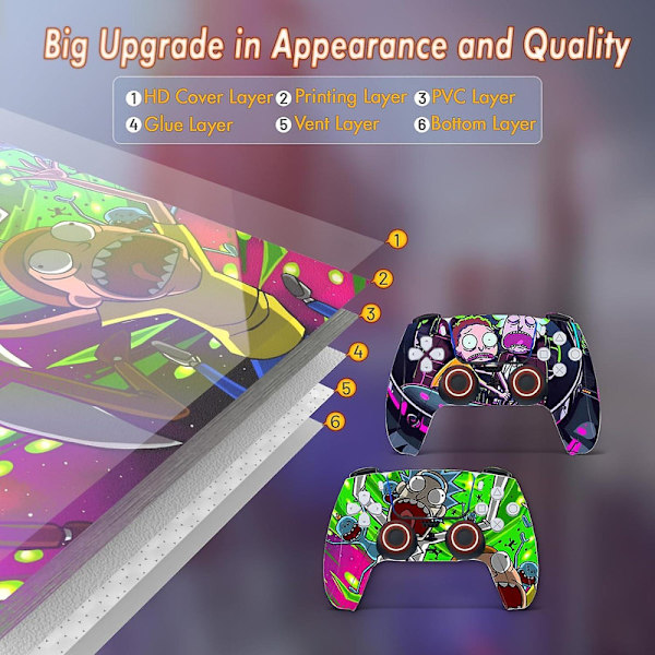 Vinylhud egnet for PS5 Slim Disk Edition, konsoll- og kontrollerhud egnet, PS5 SILM Cool Sticker, PS5 SILM-dekorasjon - NARUTO Db
