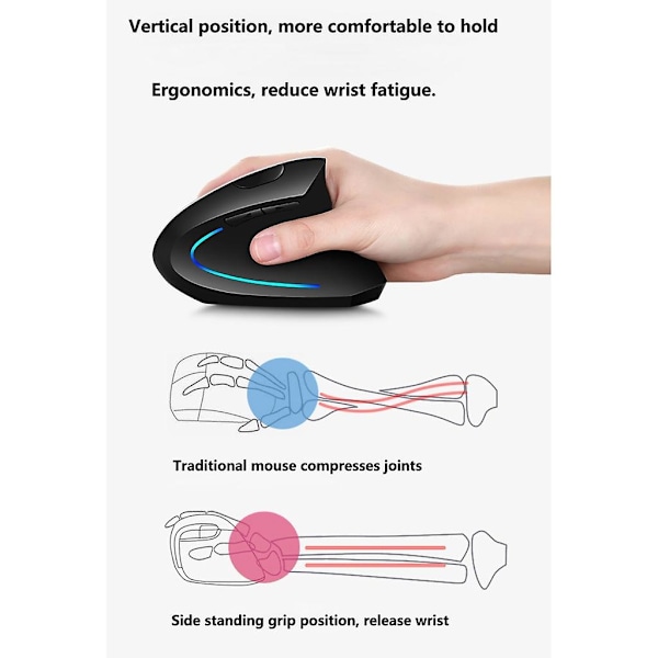 Gaming Vertikal Ergonomisk Mus Höger Hand Usb Trådlös 2400dpi Optisk Mus [DB] Pink