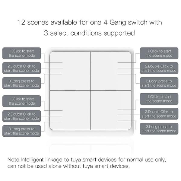 Zigbee 4-knapps trykknappbryter Tuya 12-scenebryterkontroller Hjemmeautomatisering Smartbryter for Tuya Smart Life Control  [dB} ZigBee Remote