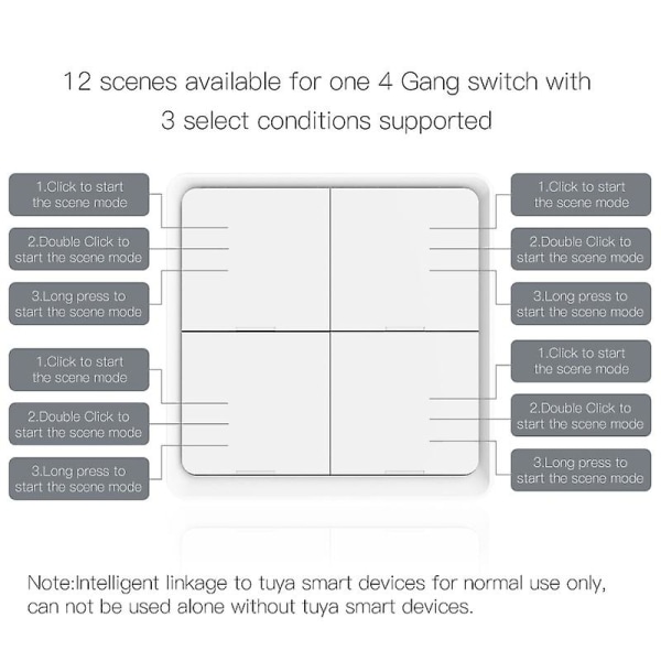 Zigbee 4-knaps trykknapkontakt Tuya 12-scene kontaktcontroller Hjemmeautomatisering Smart kontakt til Tuya Smart Life Control  [dB} ZigBee Remote