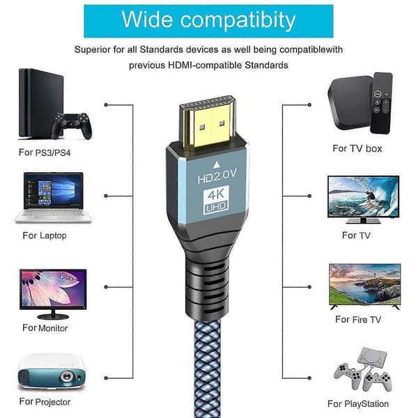 HDMI-kompatibel videoadapterkabel med stöd för 8K@60Hz TV-skärmprojektor, flätad aluminiumlegering 2M