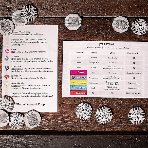 Indie Boards And Cards Coup The Dystopian Universe Card Game Perhejuhlat Pelit Lahjat [DB]