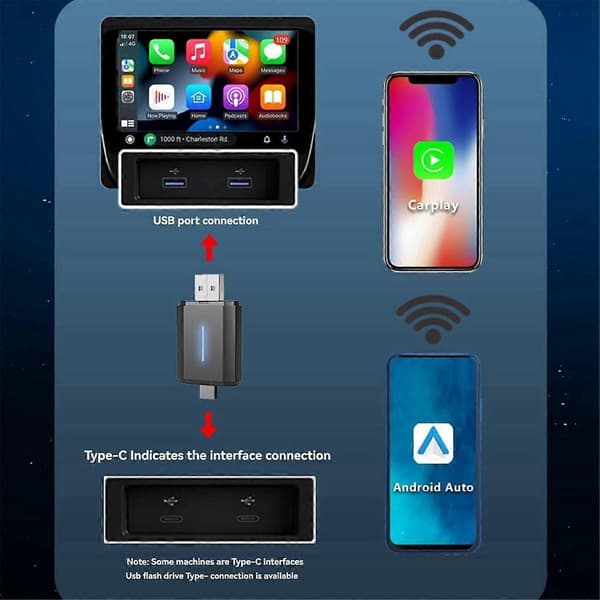 2-in-1 langaton CarPlay-sovitin ja Android Auto -langaton sovitin, 5 GHz WiFi Type-C/USB Plug & Play -auto [DB] As Shown