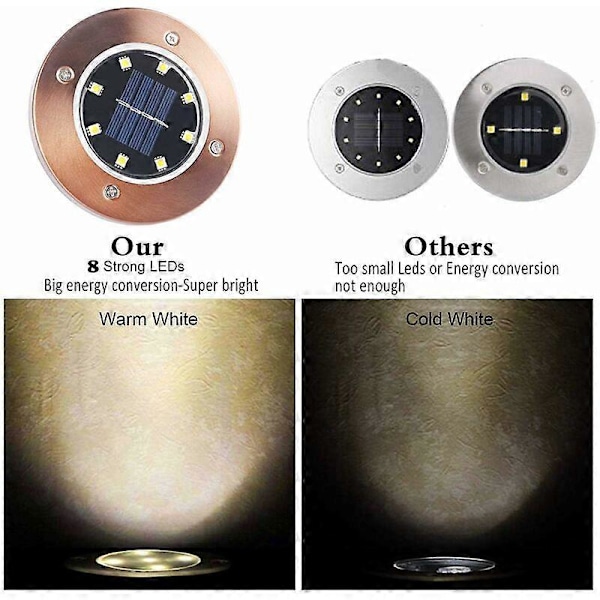 Solcelle-Jordlamper, 8 Solcelle-LED Udendørslamper, Haveganglamper, Udendørslamper, Jordlamper, Vandtætte, Solcelle-Landskabslamper