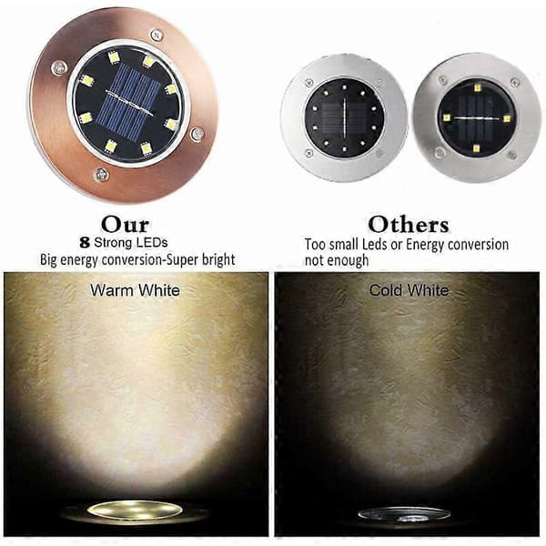 Solcelle-jordlamper, 8 Solcelle-LED-utelamper, Hagebelysning, Utelamper, Jordlamper, Vanntette, Solcelle-landskapslamper