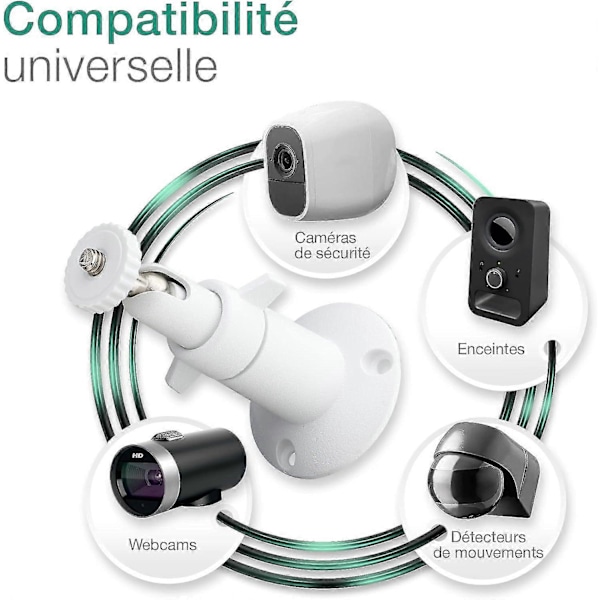 2x Seinäteline kameralle 1/4\" tuuman kierteellä Eufy eufyCam 3, 3C, 2, 2C, 2C Pro, 1, E sisä- ja ulkovalvontakameralle, Se [DB]