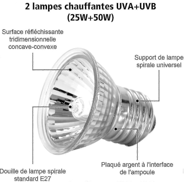 Skildpadde Varmelampe Sæt Reptil Varmelampe Med 2 Uva Uvb Pærer 25w 50w Lang Base Skildpaddelampe 360 Graders Rotation Til Skildpadde Reptil Firben Slanger [DB]