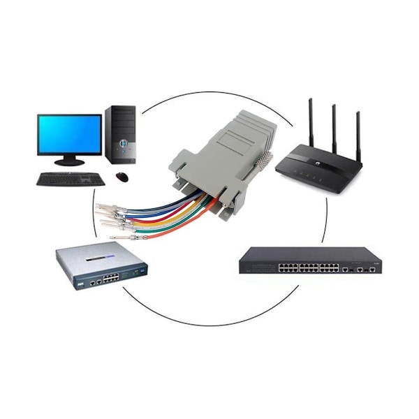 10 kpl DB9-RJ45-moduuliadapteria, DB9-RJ45-naarasliitin Ethernet-adapteri