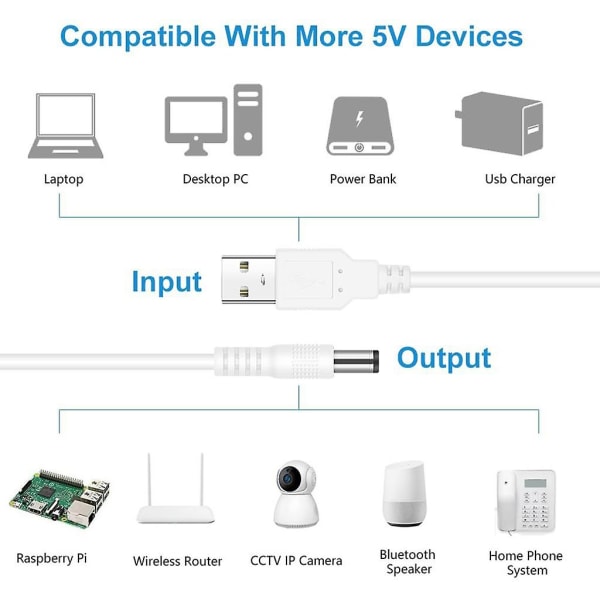 Universal 8 i 1 USB til DC5V strømkabel kit med 8 stk. DC5521 5525 1735 4017 stik til forskellige enheder strømforsyning