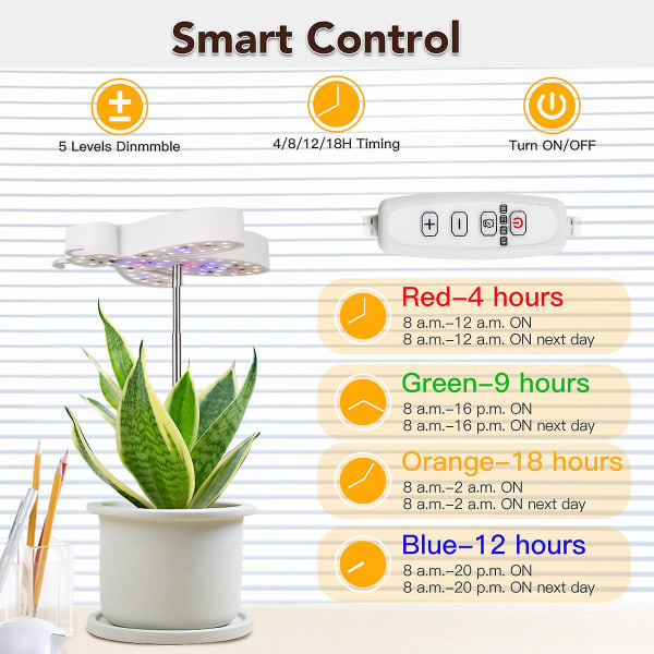 Full-spectrum 66 Led Plant Light, 5 Brightness Levels