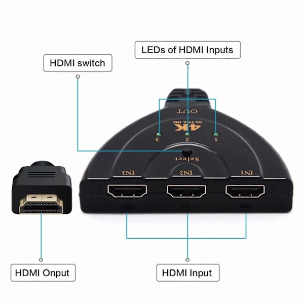 Ny 3 Portars HDMI Splitter 1080P/4K HD TV Adapter Kabel 3 IN 1 Ut Ny [Db] B