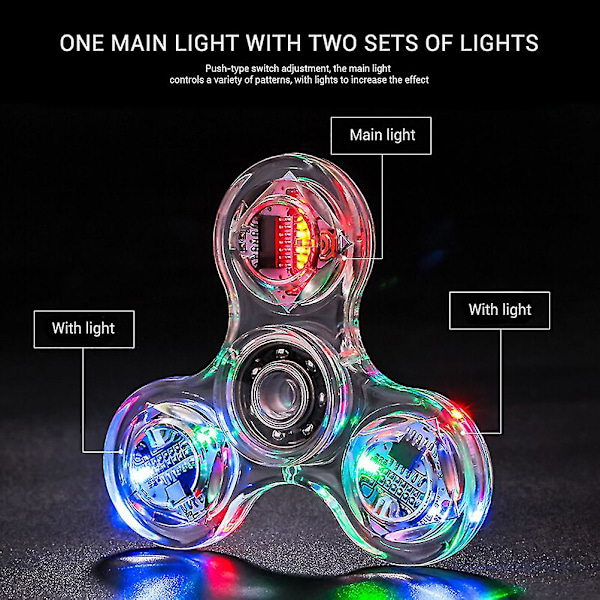 DB Klar LED Lysende Fidget Spinner Legetøj - Stresslindrende Legetøj til Børn og Voksne