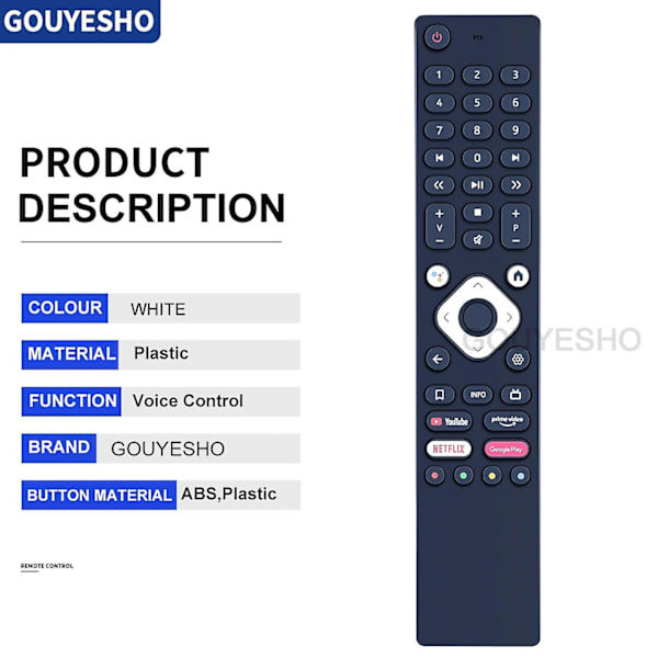 Ny fjärrkontroll för Nokia Streaming Box 8000 & 8010 TV [DB]