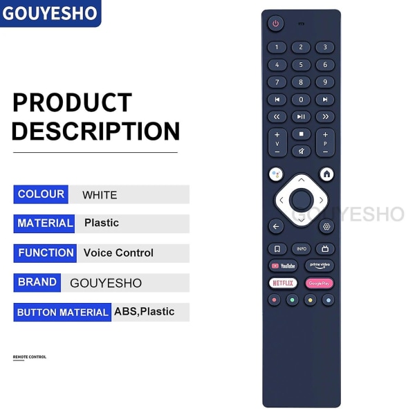 Ny stemmefjernkontroll for Nokia Streaming Box 8000 & 8010 TV [DB]