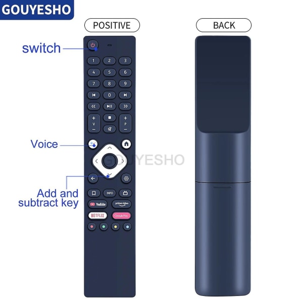 Ny stemmefjernkontroll for Nokia Streaming Box 8000 & 8010 TV [DB]