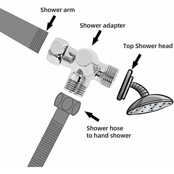 Massiv mässing 3-vägsventil, 3-vägs omkopplingsventil, 3-vägs dusch omkopplingsventil, G1/2" T-adapterventil, för dusch, handdusch och avledningsdusch
