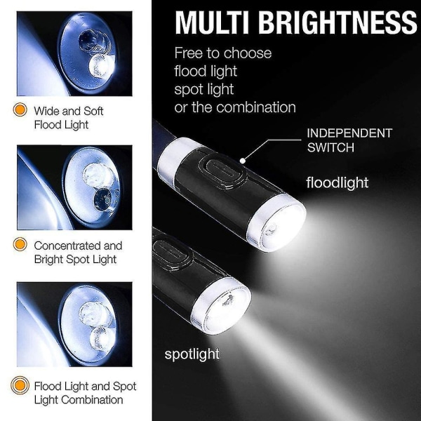 Pyöreä kaulavalaisin neulomiseen ja askarteluun Led-kirjavalo [DB]