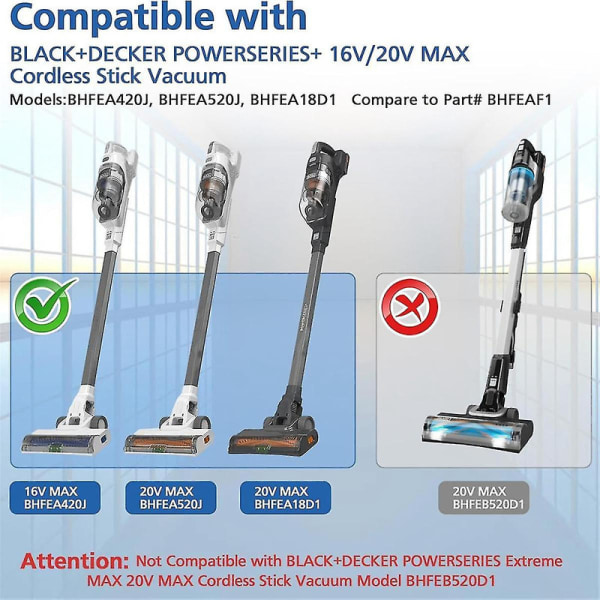 Suodattimen vaihto, yhteensopiva Black+decker Powerseries+ 16v / 20v johdottomien saumaimurimallien Bhfea420j kanssa [DB] Black