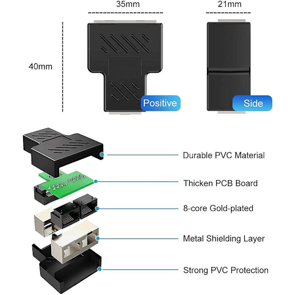 Rj45 Splitter-kontakter Adapter, 1 til 2 Dual Socket Hub-grensesnitt for Cat5 Cat6 Cat7-kabler