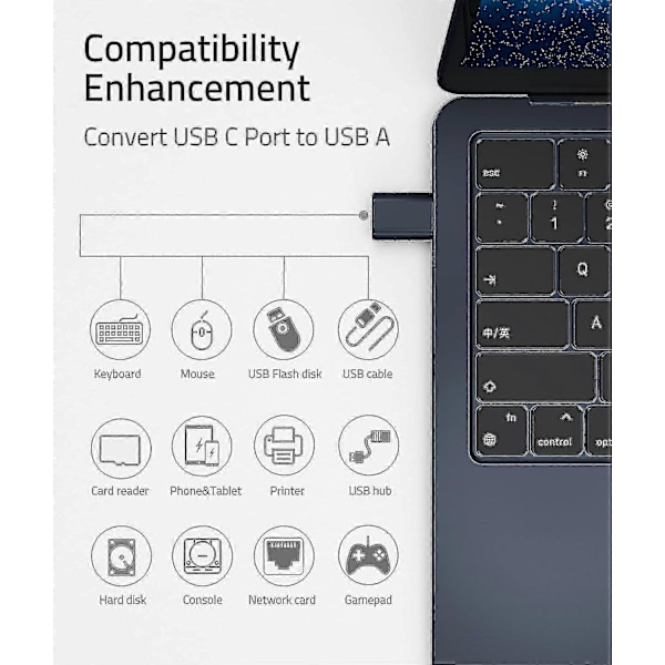 Usb C till Usb Adapter Paket med 2 Usb C Hane till Usb3 Hona Adapter db
