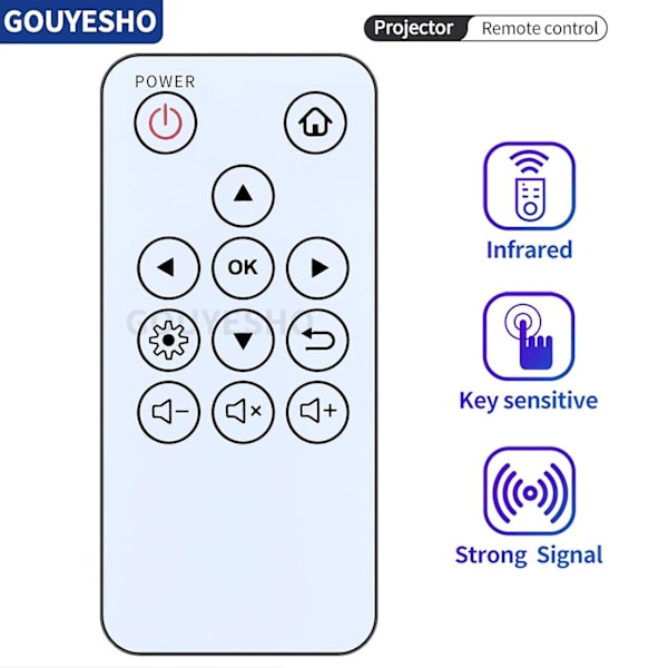 Uusi kaukosäädin Viewsonic M1 Mini Plus -taskukokoisen elokuvateatteriprojektorin [DB]
