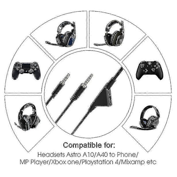 Erstatningskabel for Astro A10 A40 A30 G233 Gaming Headset Kabel Hfmqv [db]