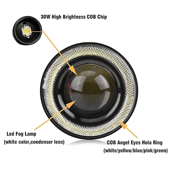 2 stk 3.0 Angel Eyes Tåkelys 12v Universal 2.5 Cob Led DRL Lys 3.5 Kjørelys Hvit Blå Rosa Gul Grønn 64/76/89mm [DB] Red 3.0 inch