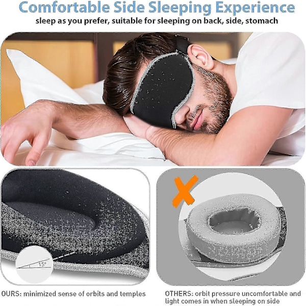 Sovmask för Män Kvinnor, 3D Konturerad Kupol Sovmask Ögonbindel, Konkav Formad Nattsömnmask, Blockerar Ljus, Mjuk Bekväm Ögonmask S [db] Black Silver Edge