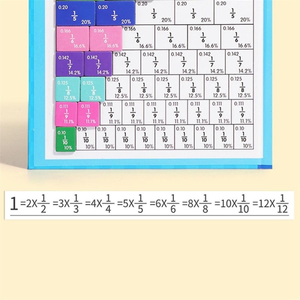 Barns magnetiska bråktal Lärande matematikleksaker Set Aritmetiskt lärande Pedagogiska leksaker Db Photo Color