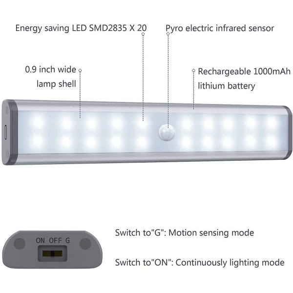 Rörelsesensor skåpsbelysning, 20 LED trådlös under skåpsbelysning med inbyggt uppladdningsbart batteri, klistra var som helst magnetisk nattbelysning för C