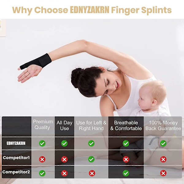 Lillfingret och Lillfingerstödet kan lindra fingersmärta [db]