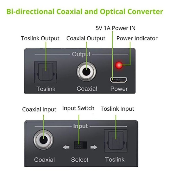 Bi-direksjonell koaksial konverter, optisk Spdif Toslink til koaksial Toslink og koaksial til optisk Spdif Toslink konverter Db