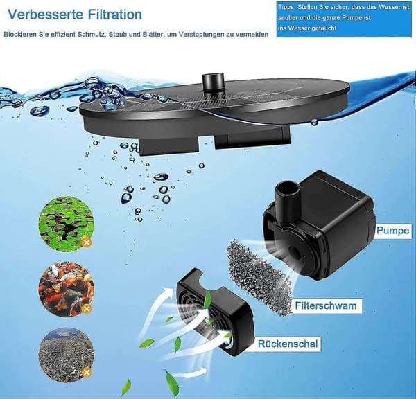 9 effekt solcellefontæne solcelledam pumpe, have solcelle flydende fontænepumpe solcellefontæne [DB]