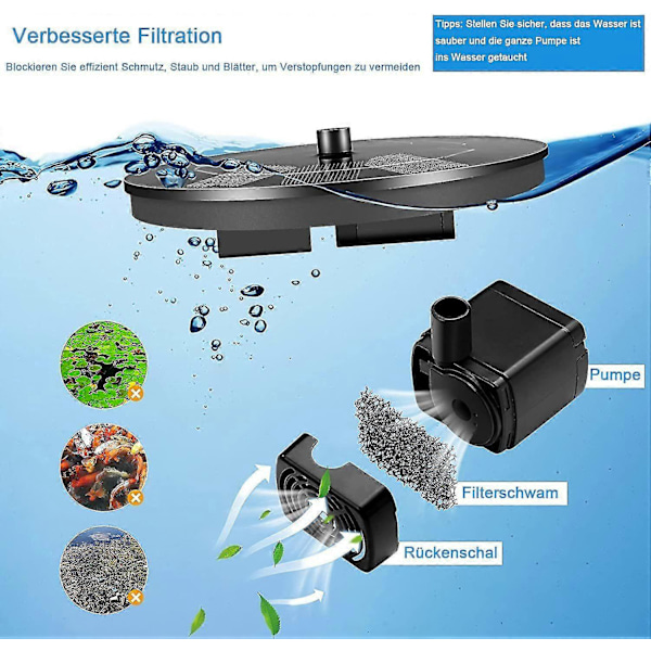 9 effekt solfontän sol dammpump, trädgård sol flytande fontänpump solfontän [DB]