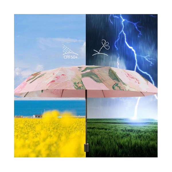 Sol- och UV-skydd Dubbel användning hopfällbart paraply med dubbelt lager och dubbelsidig blomfärg Tri