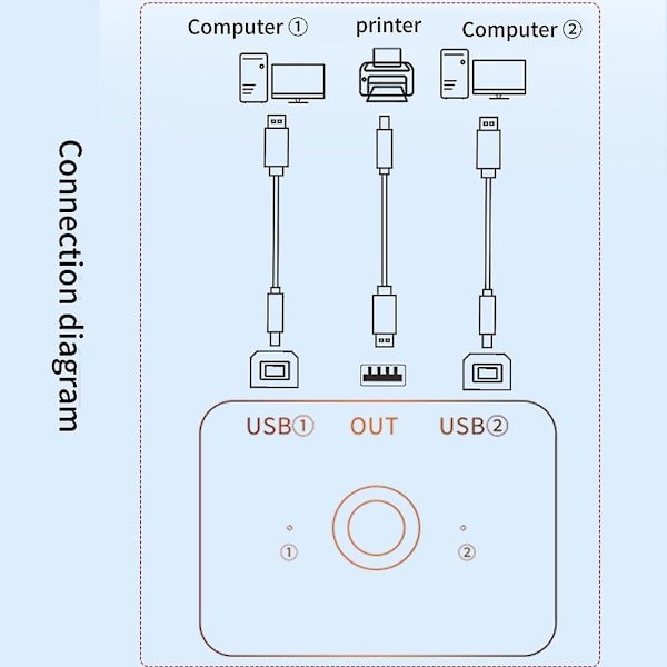 Skriver USB 2 Port USB-splitter for skriverdeling Skriverdelingsvelger [DB]