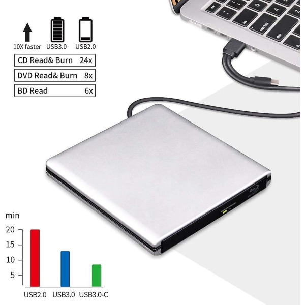 Extern DVD-enhet 3d, USB 3.0 och Type-c Bluray Cd Dvd-läsare