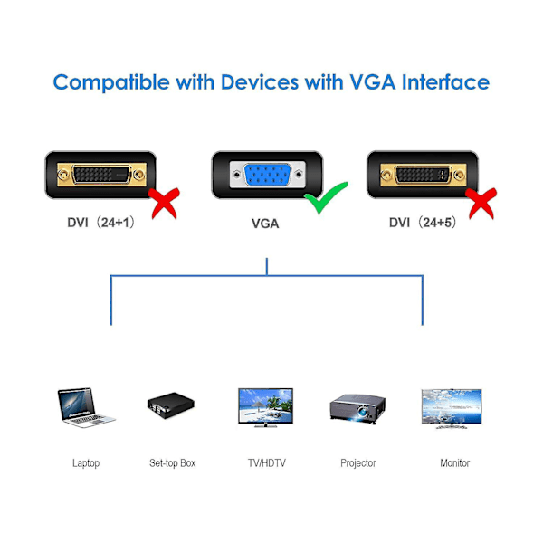 VGA til VGA skjermkabel, 1,8m db
