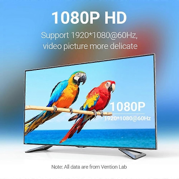 DB VENTION EABBG 1,5 m 24+1 DVI - VGA -johto 1080P 60 Hz Uros-Uros Kullattu Adapterikaapeli