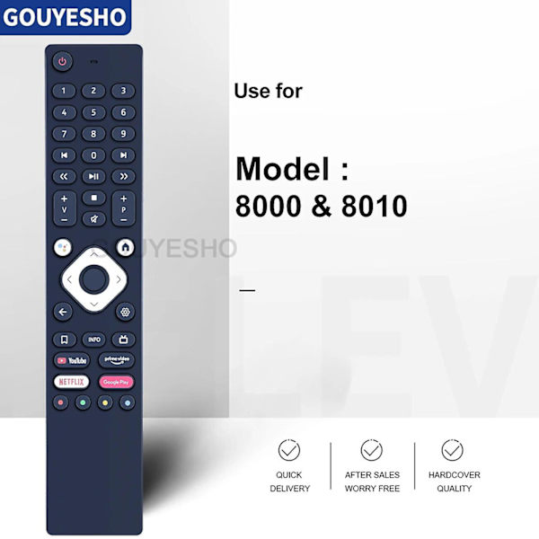 Ny fjärrkontroll för Nokia Streaming Box 8000 & 8010 TV [DB]