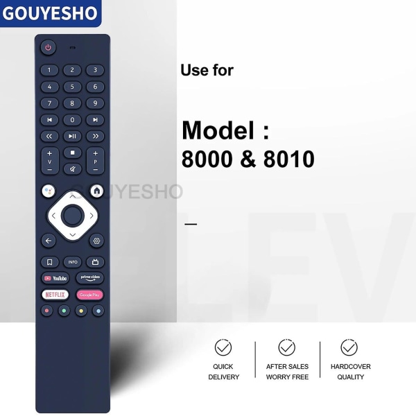 Ny stemmefjernkontroll for Nokia Streaming Box 8000 & 8010 TV [DB]