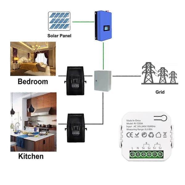 Tuya Smart Energimåler med APP-styring [DB] As Shown